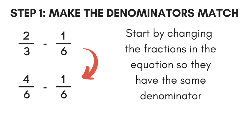 How Do You Subtract In Fractions