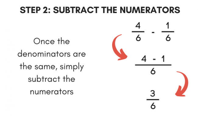 subtract-fractions-calculator-inch-calculator