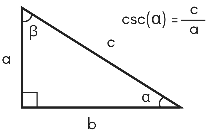 how-to-find-the-ratio-of-csc-sec-and-cot-for-30-degrees-youtube