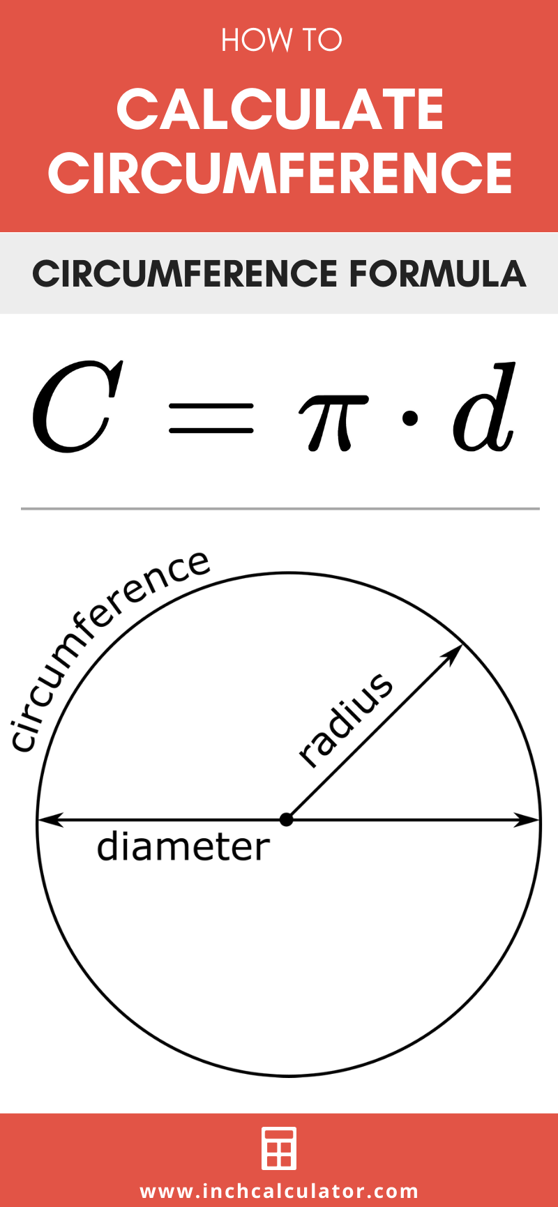 how to find circumference of semicircle with diameter