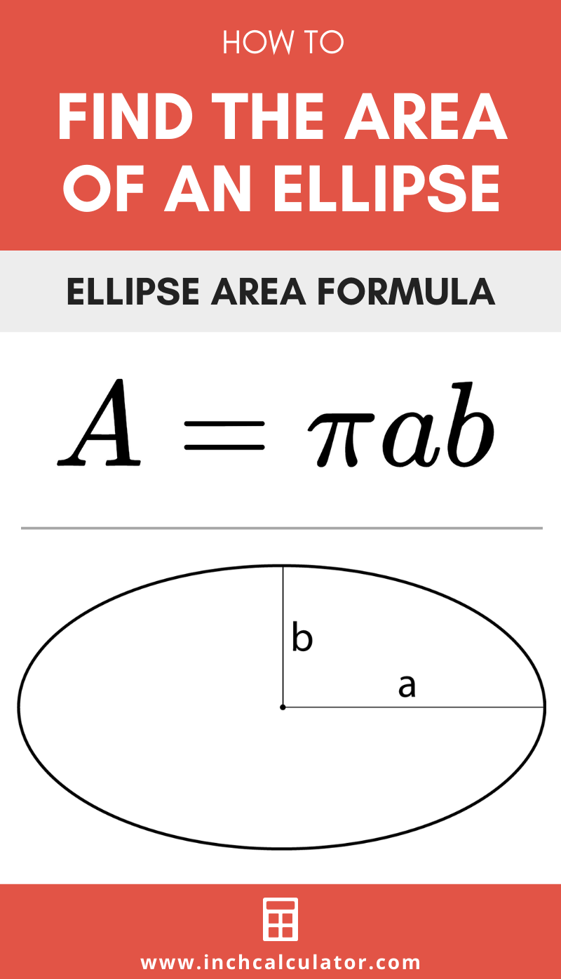 Ellipse Calculator - Inch Calculator