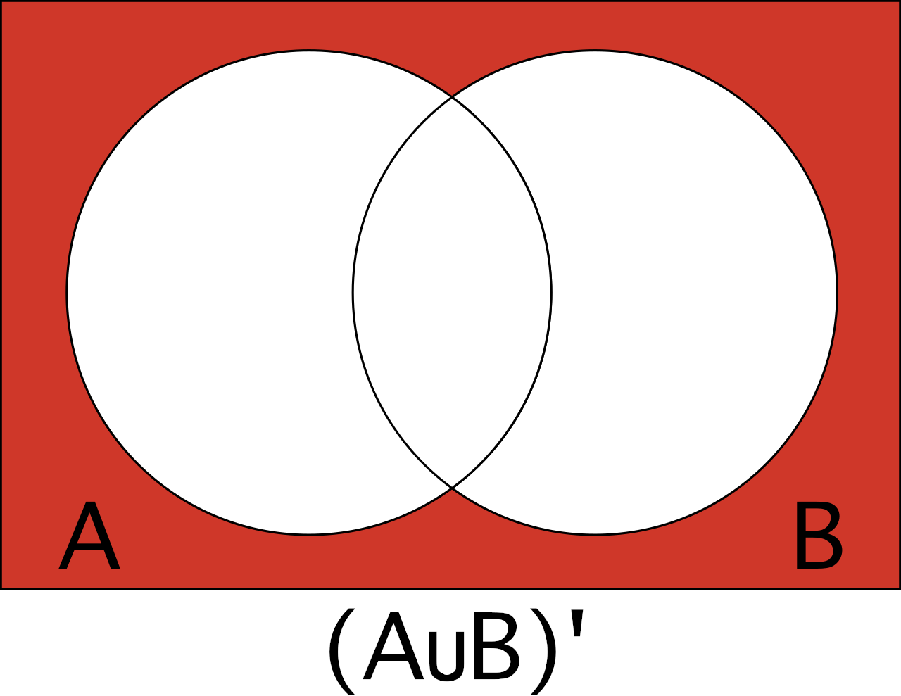 probability-calculator-with-formulas-to-solve-inch-calculator