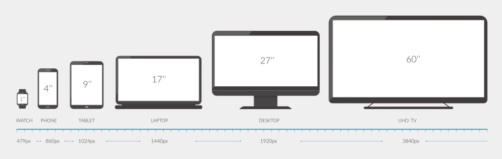 screen aspect ratio calculator screen aspect ratio calculator
