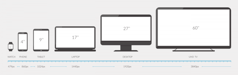 screen-size-calculator-inch-calculator