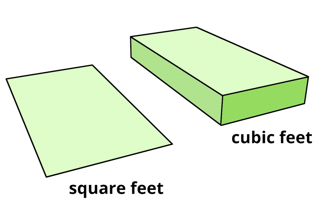 cubic-feet-to-cubic-yards-conversion-ft-to-yd