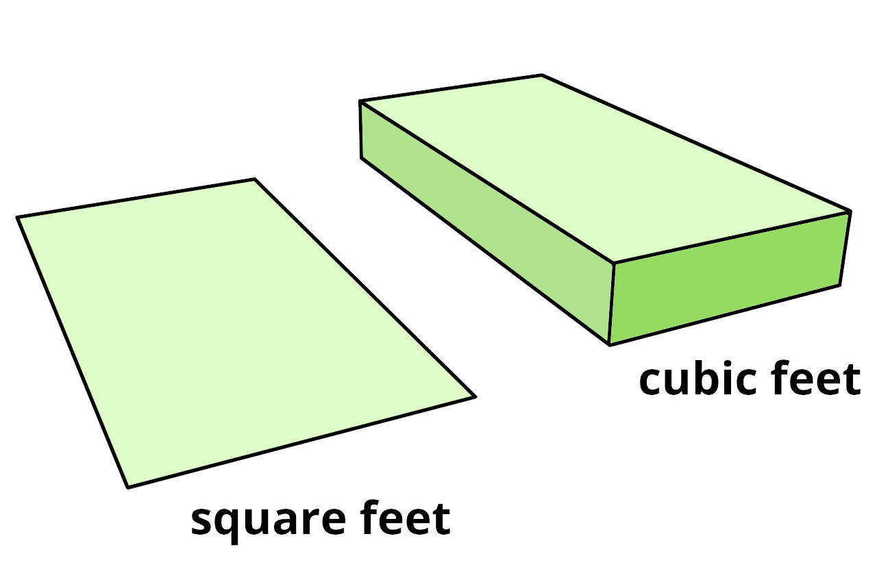 sq ft to converter