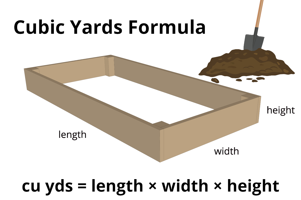 Cubic Yards Formula 