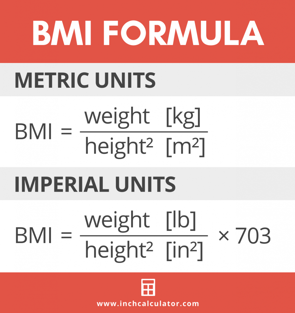 bmi calculator formula