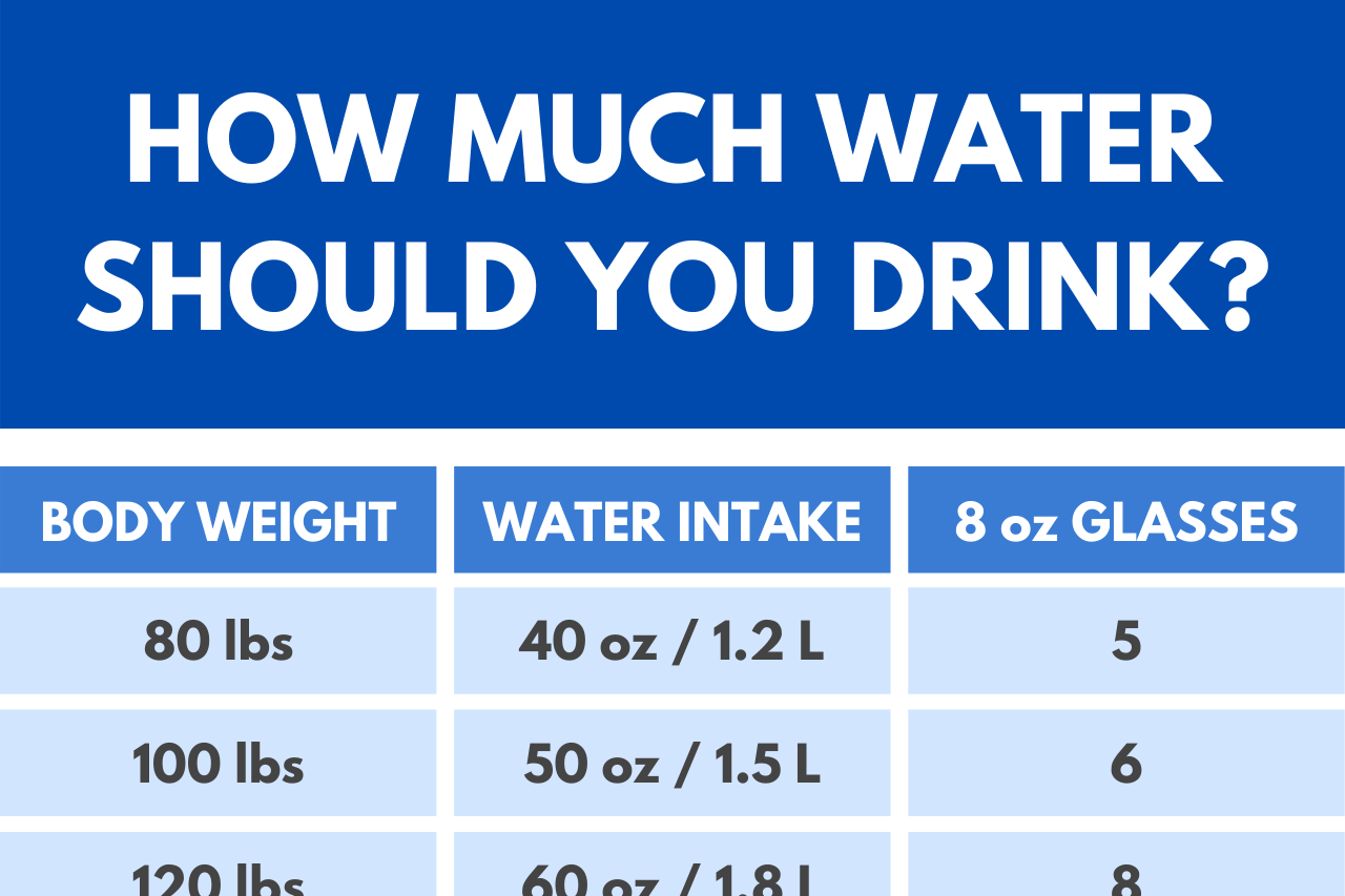 mifflin st jeor calorie calculator equation