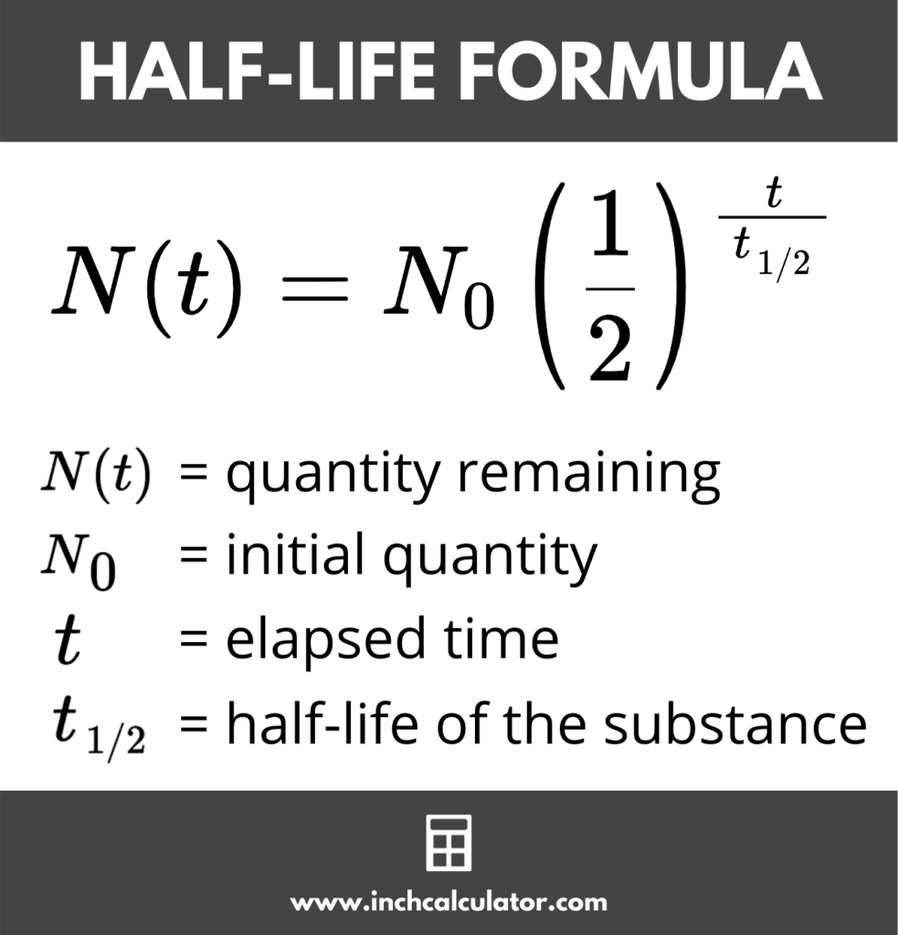 half life calculator