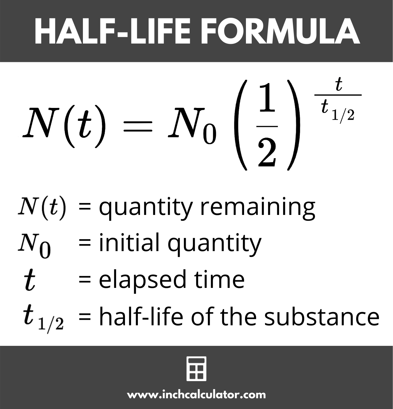 nuclear chemistry calculator