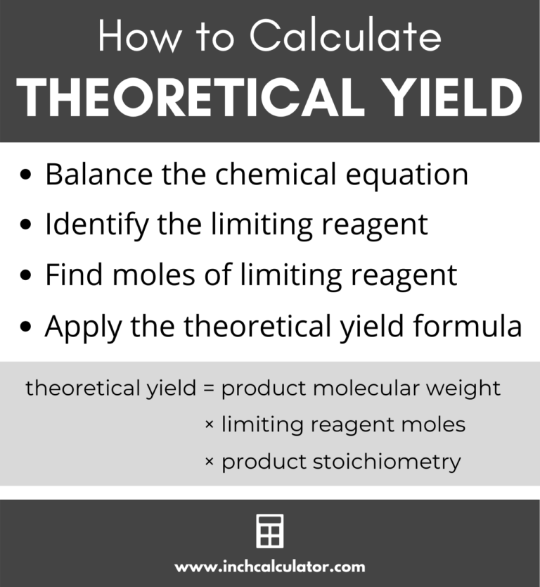 theoretical-yield-calculator-inch-calculator